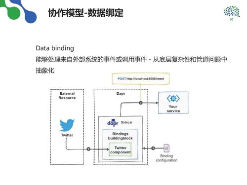規模化軟件企業的研發管理思考——以江西企業軟件開發為例