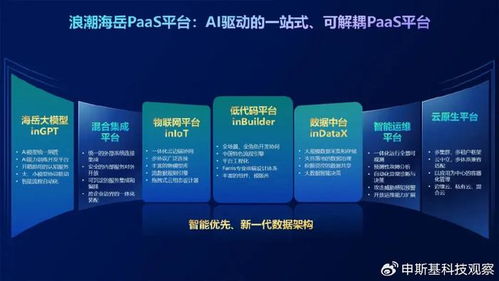 賦能數字生產力躍遷 新一代江西企業軟件加速邁向世界一流