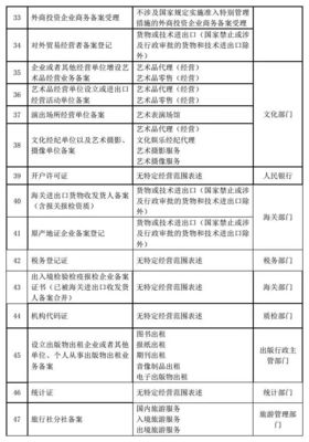 打破壁壘惠民生 我市7項新事項納入“多證合一”，政務改革再提速